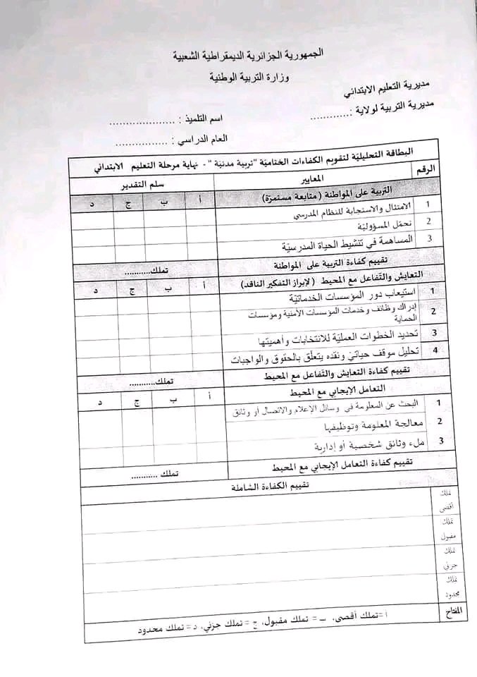 نموذج الشبكة التحليلية في الرياضيات و اللغة العربية و التربية المدنية للسنة الخامسة ابتدائي - امتحان تقييم المكتسبات تربية بدنية