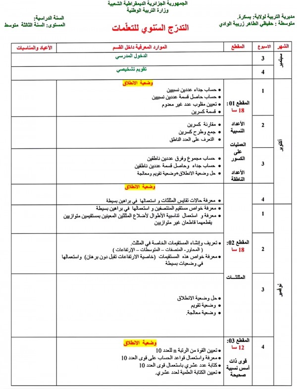 البرنامج السنوي لمادة الرياضيات للسنة الثالثة متوسط