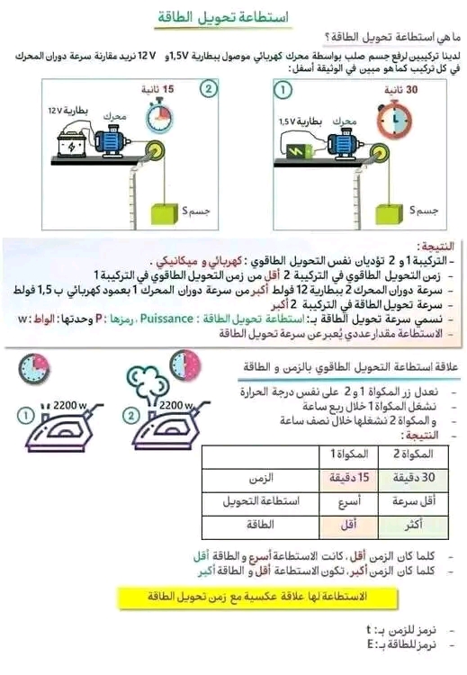 استطاعة تحويل الطاقة ملخص الاستطاعة مع فاتورة الكهرباء والغاز الثالثة متوسط