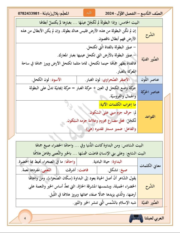 شرح قصيدة هذا هو الأردن للصف التاسع منهاجي شرح قصيدة هذا هو الاردن PDF قصيدة هذا هو الأردن مكتوبة اعراب قصيدة هذا هو الاردن هذا هو الأردن الصف التاسع منهاجي الصف التاسع صور