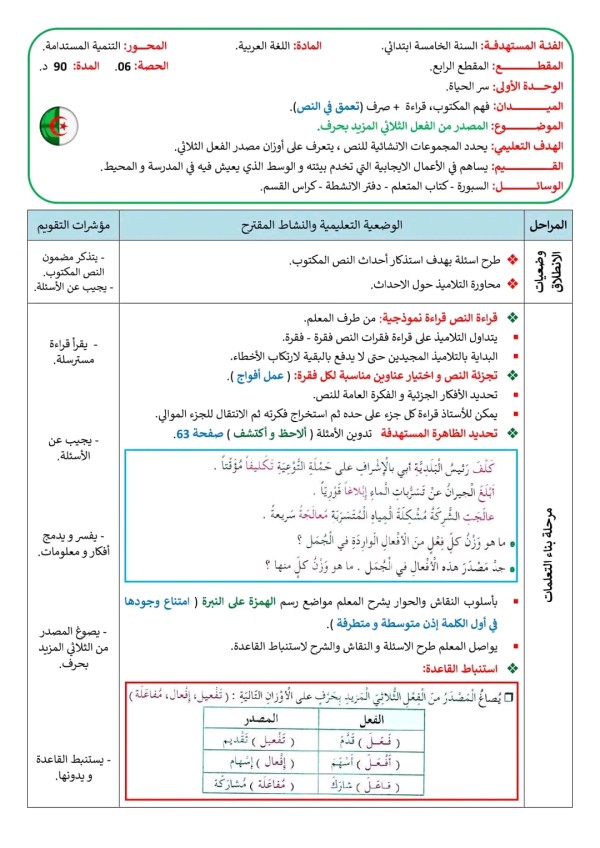 تحضير درس فهم المكتوب درس المصدر من الفعل الثلاثي المزيد بحرف وضعيات الانطلاق خامسة ابتدائي