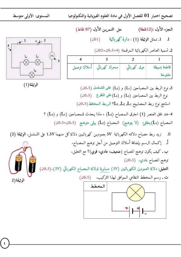 اختبار رقم 1 مرفق بالحل في مادة الفيزياء للسنة أولى متوسط الفرض الأول فيزياء أولى 1 متوسط