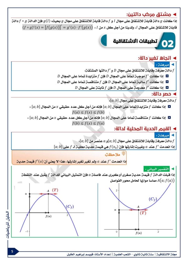 ملخص درس الاشتقاقية للسنة الثانية ثانوي حل تمارين درس الاشتقاقية 2 ثانوي