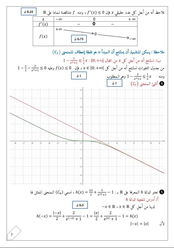 حل الواجب المنزلي رقم 02 رياضيات ثالثة ثانوي علوم تجريبية واجب منزلي مع الحل رياضيات 3 ثانوي  2023 2024