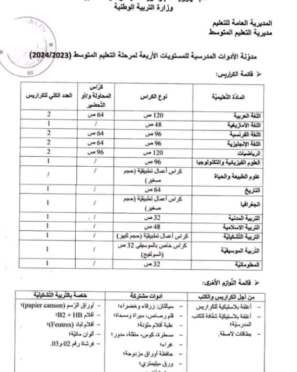 مدونةالأدوات المدرسية .الدخول المدرسي 2023 2024 مرحلة التعليم الابتدائي والمتوسط أولى ثانية ثالثة رابعة متوسط