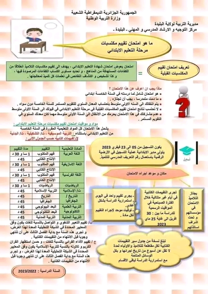 ما هو إمتحان تقييم المكتسبات للسنة الخامسة إبتدائي؟ ومتى؟وهل يحتسب ؟ وكيفية الإنتقال؟ وغيره