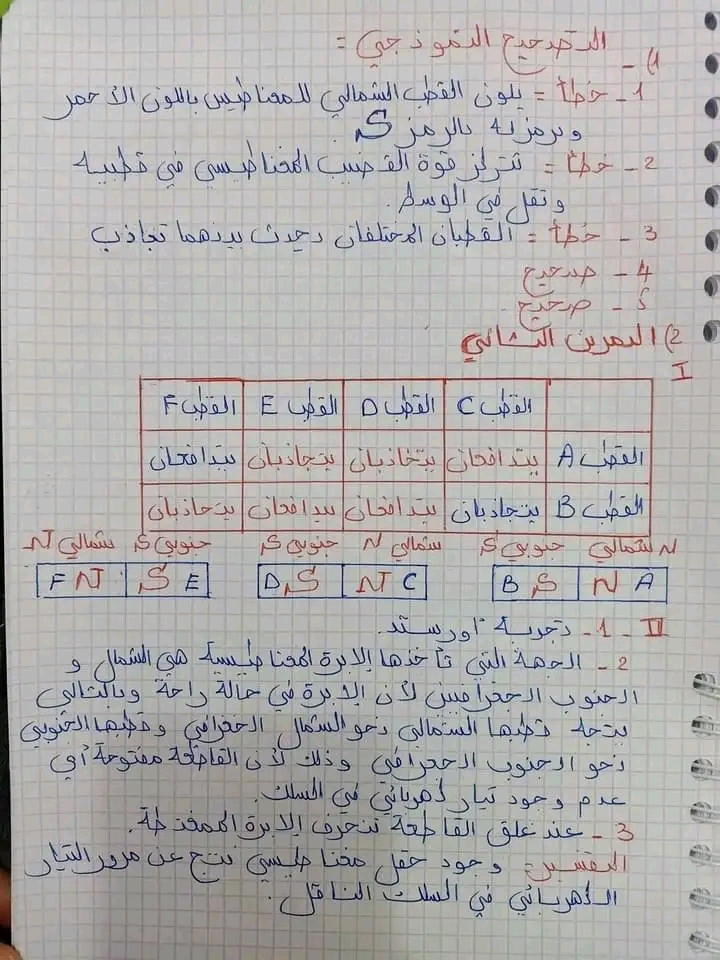 اختبار مقترح في مادة الفيزياء الفصل الثالث مع الحل سنة ثانية 2 متوسط 2023 إختبار الثلاثي الثالث العلوم الفيزيائية و التكنولوجيا