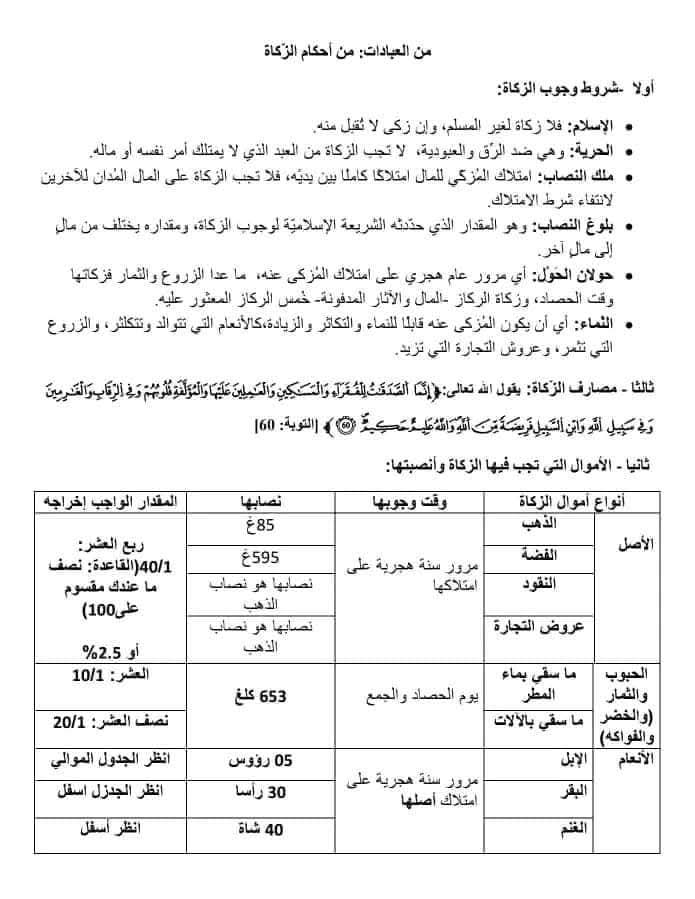 تحضير درس الزكاة ثانية ثانوي جميع الشعب من العبادات الزكاة شروط الزكاة