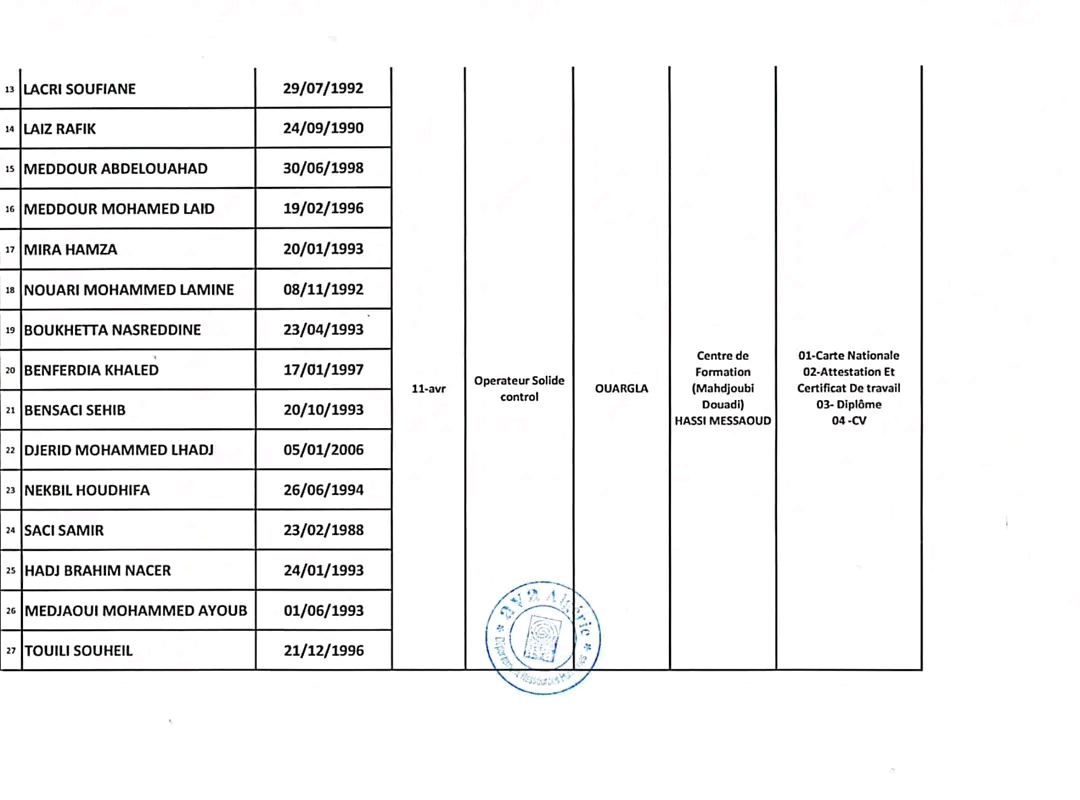 فحص مهني خاص بمؤسسة Eurl AVA. إختصاص: Opérateur Solide Contrôle. الموعد المكان  الجزائر 2023