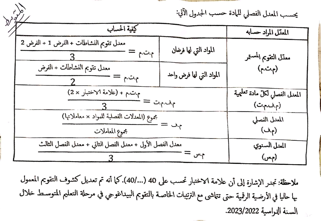 كيفية حساب المعدلات في التعليم المتوسط معاملات المواد و كيفية حساب المعدل 2022 2023  طريقة حساب المعدل الفصلي