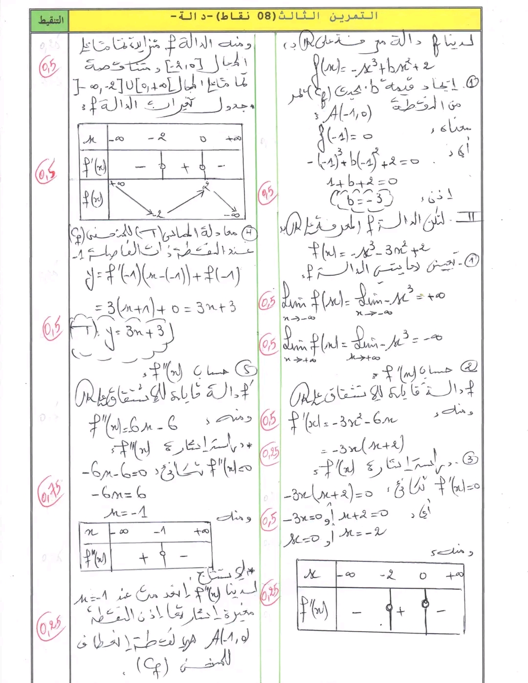 اختبار تجريبي رياضيات ثالث ثانوي نماذج اختبارات السنة الثالثة ثانوي علوم تجريبية مع التصحيح لغات اجنبية آداب وعلوم تجريبية