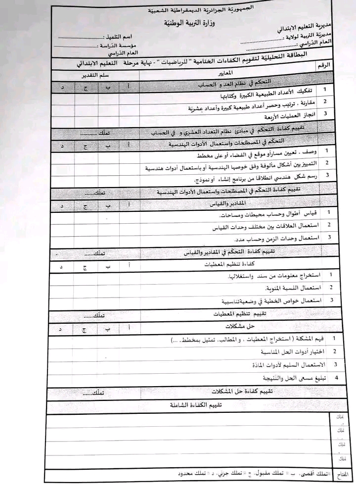 نموذج الشبكة التحليلية في الرياضيات و اللغة العربية و التربية المدنية للسنة الخامسة ابتدائي - امتحان تقييم المكتسبات