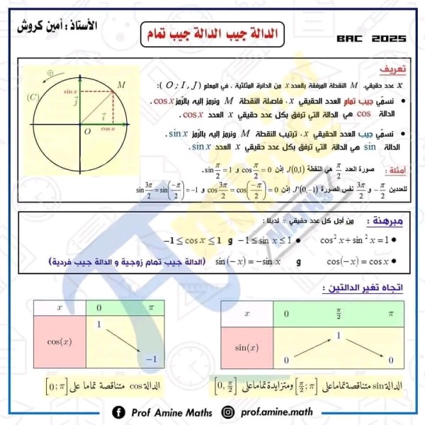 ملخص الدائرة المثلثية ، الدالة جيب الدالة جيب تمام سنة اولى ثانوي تمارين الدائرة المثلثية والدالة جيب الدالة جيب مع الحل