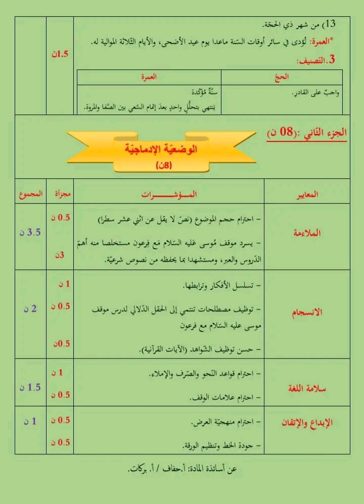 التقويم التحصيلي الثاني في مادة التربية الإسلامية سنة رابعة 4 متوسط مرفق بالحل النموذجي 2023