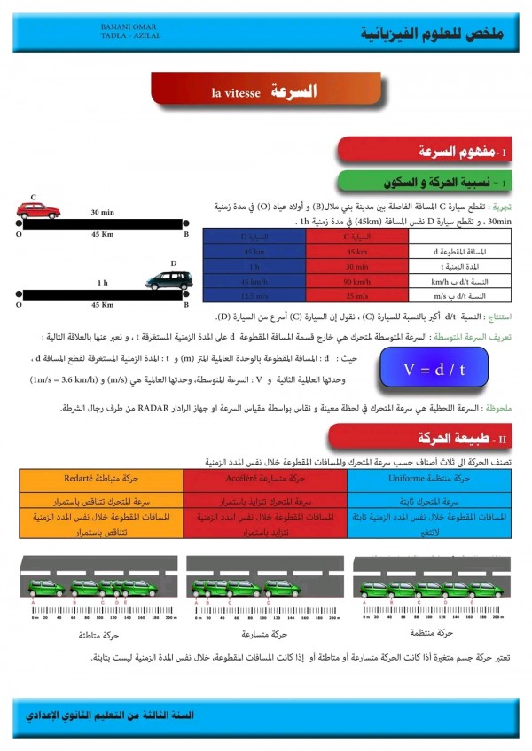 ملخص تحضير درس السرعة للسنة الثالثة إعدادي مفهوم السرعة 3 اعدادي نسبة السرعة  الحركية والسكون