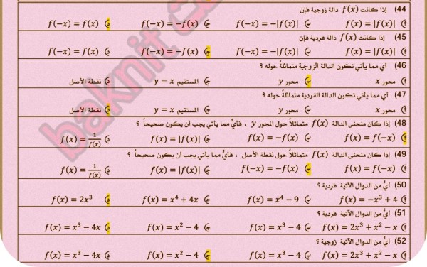 حل ورقة العمل 1_2 تحليل التمثيلات البيانية للدوال والعلاقات⁩ رياضيات 3 ثانوي مسارات الفصل الأول