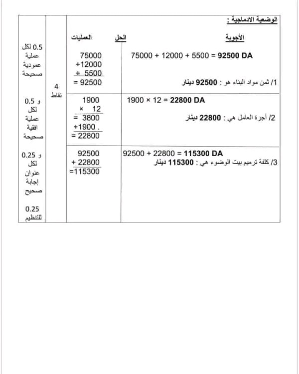 نماذج اختبارات محلولة في الرياضيات للسنة الخامسة ابتدائي ، اختبارات السنة الخامسة ابتدائي الفصل الأول مع التصحيح