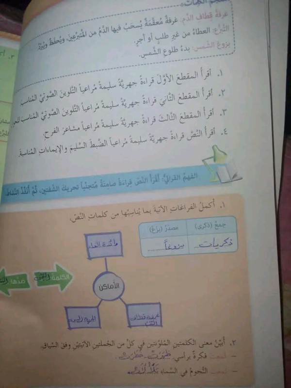 حل أسئلة درس يوم لاينسي في اللغة العربية للصف السادس الفصل الاول