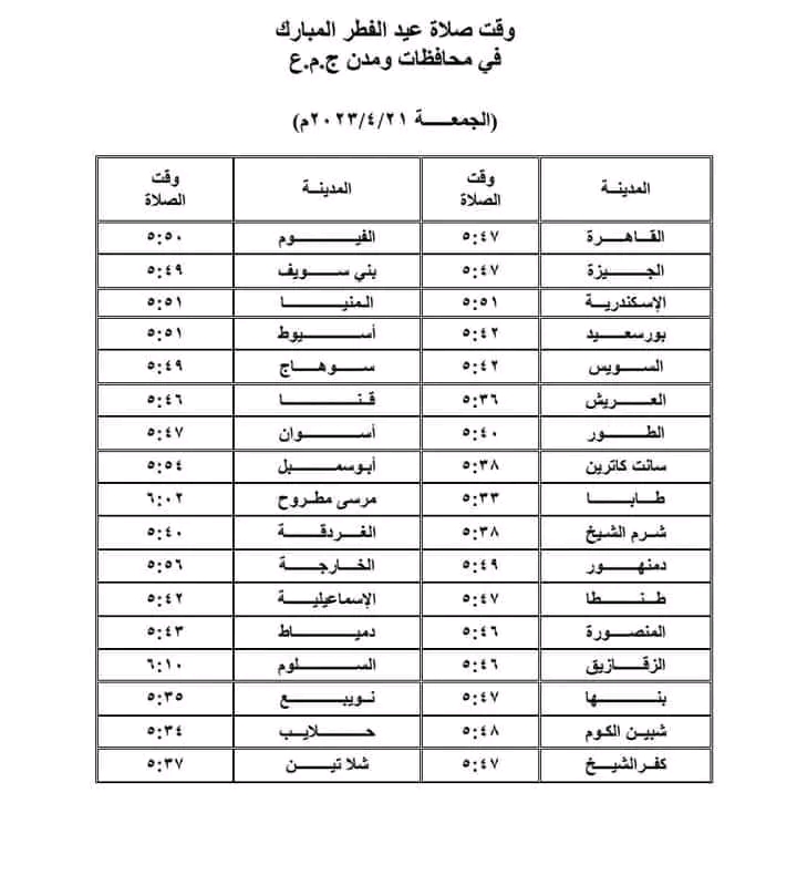 مواعيد توقيت صلاة عيد الفطر فى مصر 1444 2023 مدن ومحافظات الجمهورية بتوقيت القاهرة الجمعة المقبلة