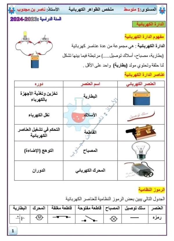 ملخص درس الظواهر الكهربائية فيزياء أولى 1 متوسط مفهوم الدائرة الكهربائية عناصر الدائرة الكهربائية