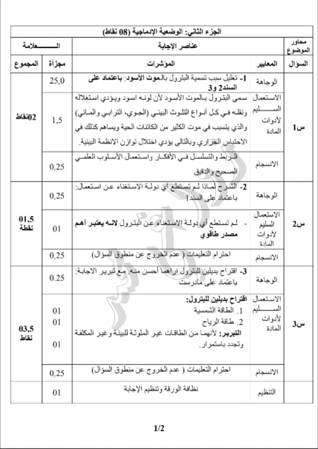 فرض الفصل الثالث في مادة العلوم الطبيعية السنة الثالثة متوسط مع الحل