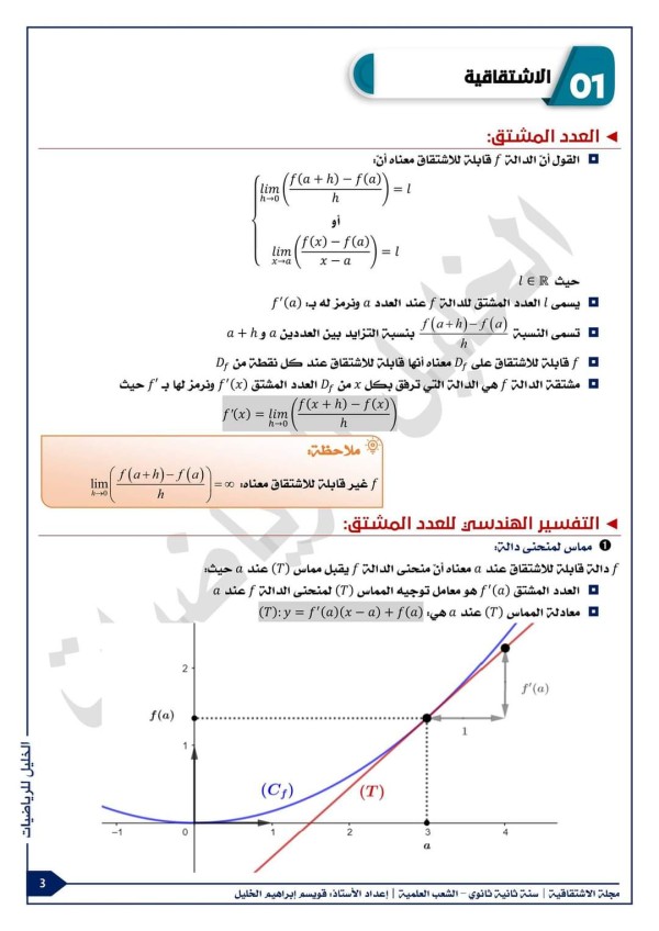 ملخص درس الاشتقاقية للسنة الثانية ثانوي حل تمارين درس الاشتقاقية 2 ثانوي