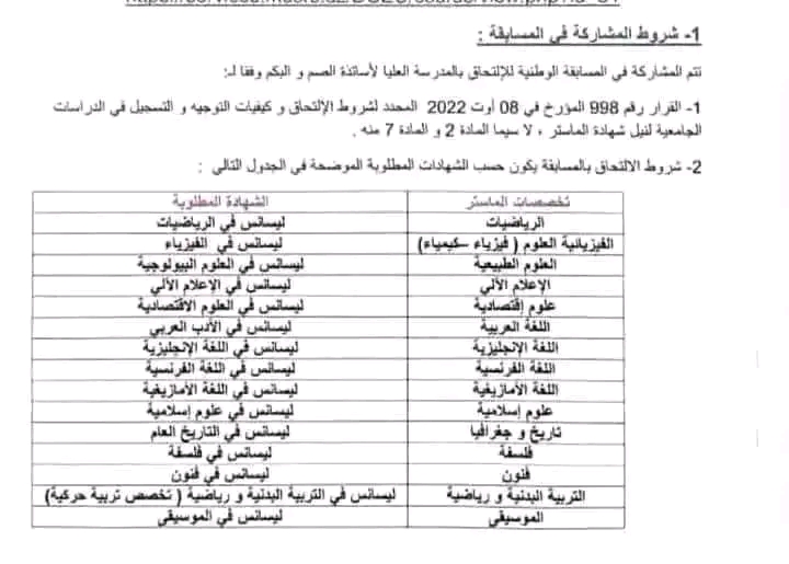 شروط مسابقة المدرسة العليا لأساتذة الصم البكم