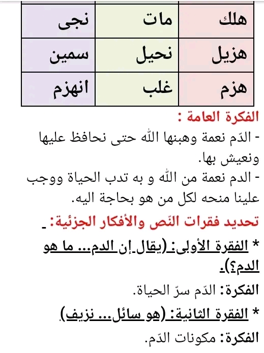 تحضير نص وادي الحياة السنة الخامسة ابتدائي  حل أسئلة نص وادي الحياة سنة خامسة ابتدائي ص 79