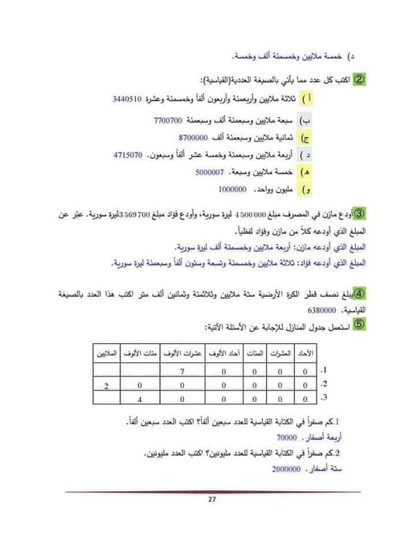 شرح وحل درس الاعداد الطبيعية  رياضيات الصف الخامس الفصل الأول الدرس الثالث الاعداد الطبيعية