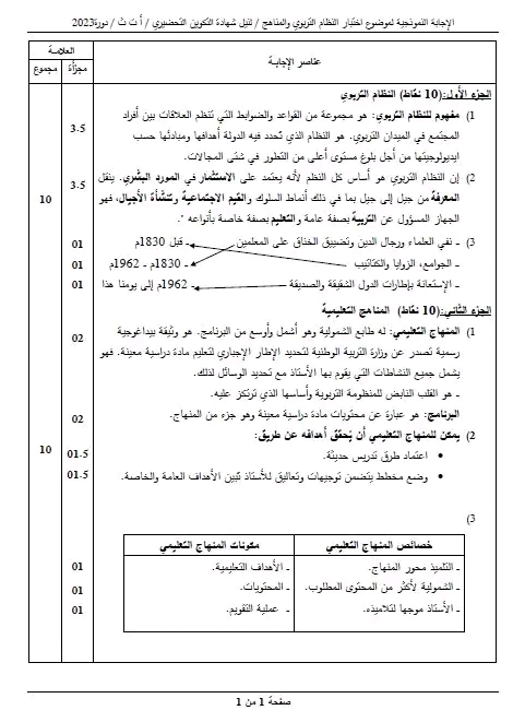 حل اختبار مقياس النظام التربوي والمناهج التعليمية في امتحان نهاية التكوين البيداغوجي التحضيري 2023