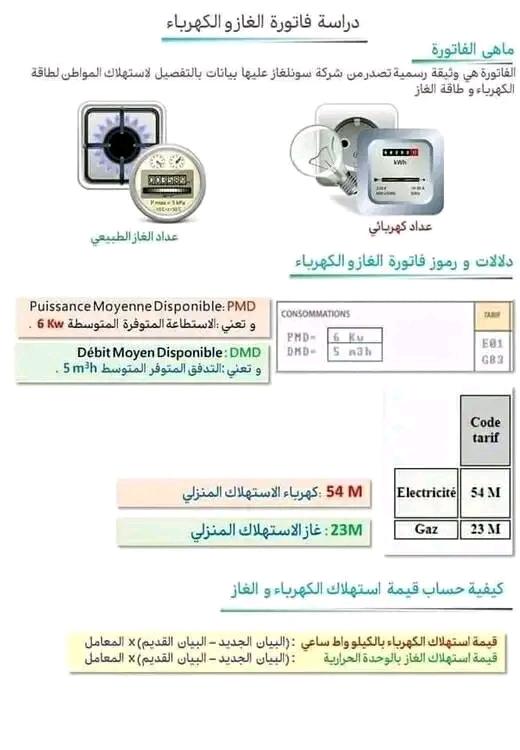 دراسة فاتورة الكهرباء والغاز الثالثة متوسط ملخص الاستطاعة للثالثة متوسط