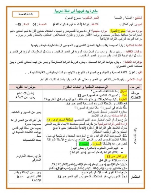 ملخص نص المكتوب ممنوع الدخول للسنة الخامسة ابتدائي لغة عربية تلخيص نص ممنوع الدخول ص 82 للسنة الخامسة ابتدائي. مذكرة بيداغوجية في اللغة العربية