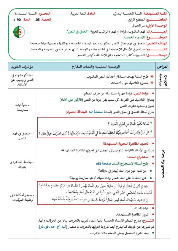 تحضير درس فهم المكتوب الاسماء الخمسة قواعد اللغة العربية وضعية الانطلاق انطلاقية في الأسماء الخمسة