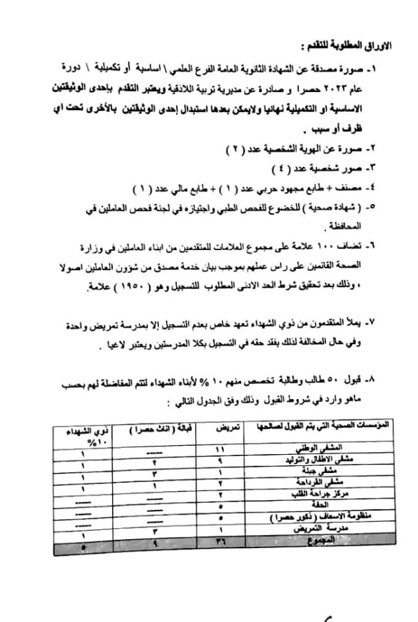 اعلان مفاضلة مدرسة التمريض والقبالة باللاذقية للعام الدراسي 2023-2024 الأوراق المطلوبة للتقدم مدارس التمريض