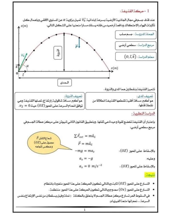 ملخص حركة القذيفة فيزياء 3 ثانوي بكالوريا