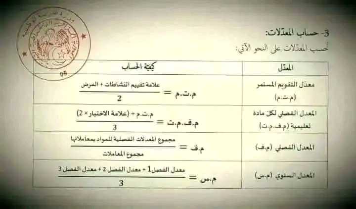 كيفية حساب المعدل الفصلي في طور المتوسط 2024 بيام