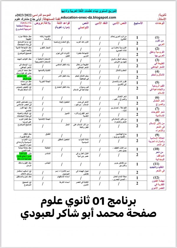 برنامج اللغة العربية سنة أولى ثانوي اداب وعلوم بكالوريا 2024 2025   التوزيع السنوي الأدب العربي 1 جذع مشترك