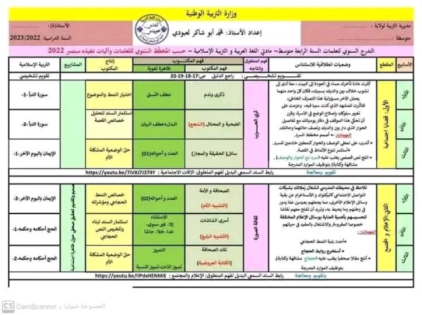 التدرج السنوي تعليمات السنة الرابعة 4 متوسط لغة عربية 2023 برنامج السنة الرابعة متوسط الخاص بمادة اللغة العربية والتربية الإسلامية