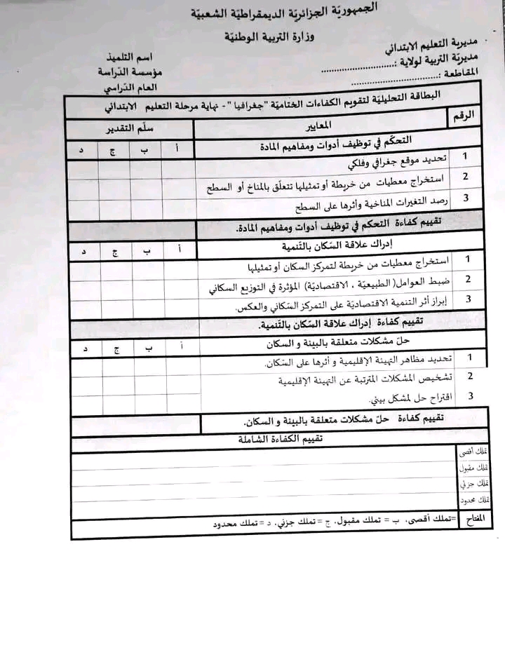 نموذج شبكة تحليلية لمادة الرياضيات تقييم المكتسبات للسنة الخامسة ابتدائي