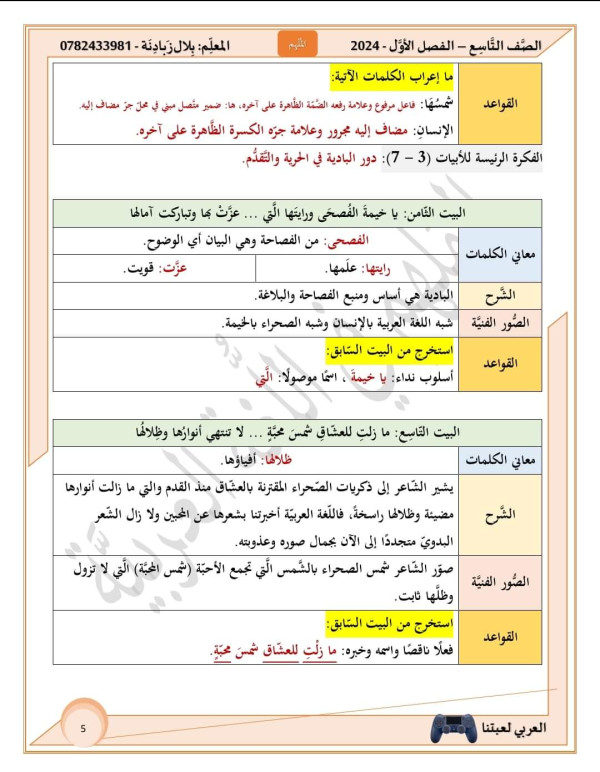 شرح وحل قصيدة هذا هو الأردنّ للصف التاسع لغة عربية