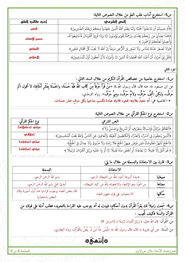 اختبارات علوم إسلامية 1 ثانوي الفصل الأول مع الحل نماذج الفرض الأول في مادة التربية الاسلامية للسنة الأولى ثانوي جذع اختبارات_مقترحة في العلوم الإسلامية تحضيراً لاختبارات الثلاثي الأول