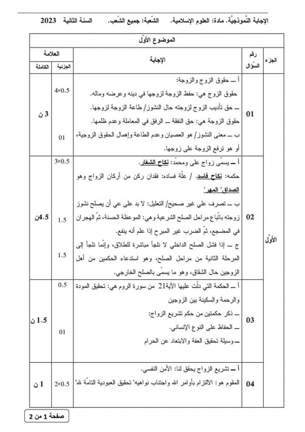 اختبار شريعة للفصل الدراسي الثاني مع الإجابة ثانية ثانوي نموذج إختبار التربية الإسلامية 2 ثانوي باك 2023  مع الحل