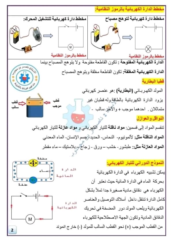 ملخص درس الظواهر الكهربائية فيزياء أولى 1 متوسط مخطط الدائرة الكهربائية بالرموز النظامية