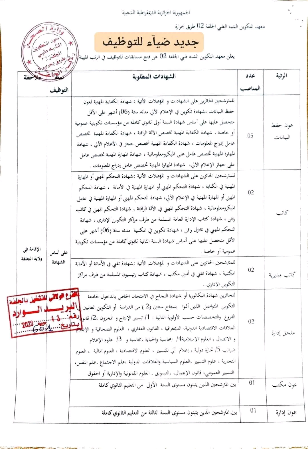 اعلان عن توظيف ب معهد التكوين الشبه طبي لولاية الجلفة 29 منصب ملف وشروط التسجيل في مسابقة شبه طبي