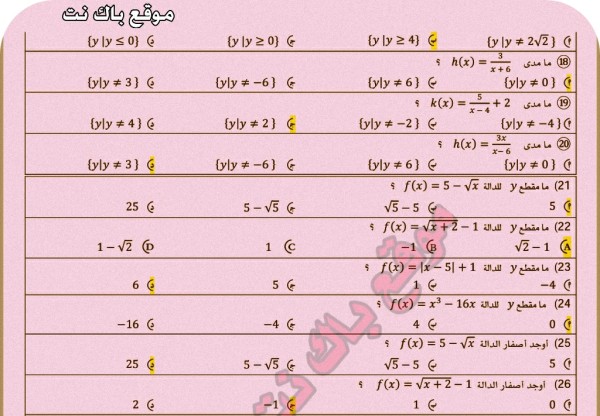 حل ورقة العمل 1_2 تحليل التمثيلات البيانية للدوال والعلاقات⁩ رياضيات 3 ثانوي مسارات الفصل الأول