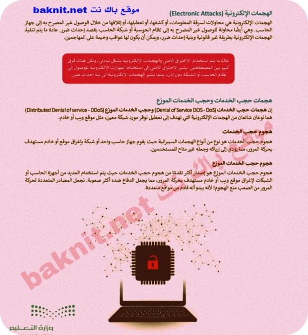 ملخص وحل درس الأمن السيبراني مهارات رقمية ثالث متوسط ف 1 1445هـ بدون تحميل