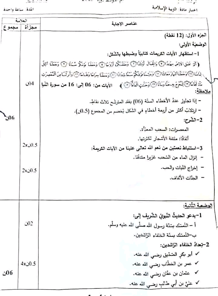 التصحيح النموذجي الوزاري لموضوع التربية الإسلامية شهادة التعليم المتوسط دورة 2023