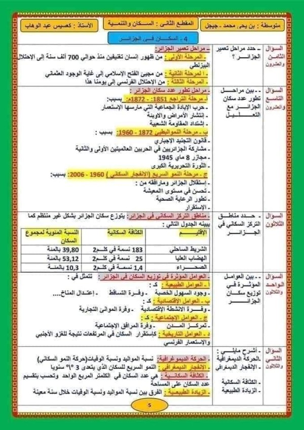 ملخصات دروس التاريخ والجغرافيا للسنة الرابعة متوسط 2023  دروس التاريخ للسنة الرابعة متوسط الفصل الأول  ملخصات دروس التاريخ والجغرافيا للسنة الثالثة متوسط  ملخص جديد في مادة التاريخ و الجغرافيا على شكل سؤال وجواب للسنة الرابعة متوسط.