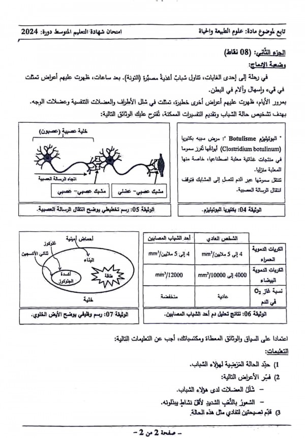 تصحيح امتحان شهادة التعليم المتوسط في العلوم الطبيعية 4 متوسط 2024