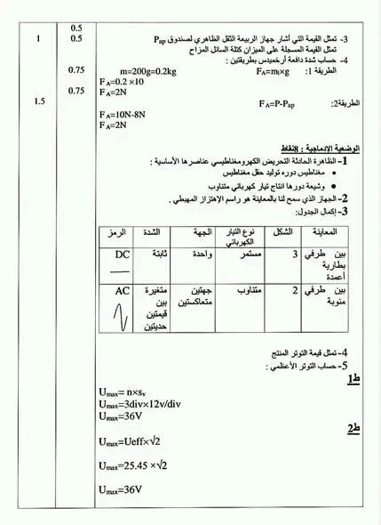 اختبار تجريبي في مادة الفيزياء لشهادة التعليم المتوسط مع الحل التحضير الجيد لشهادة التعليم المتوسط فيزياء دورة 2023